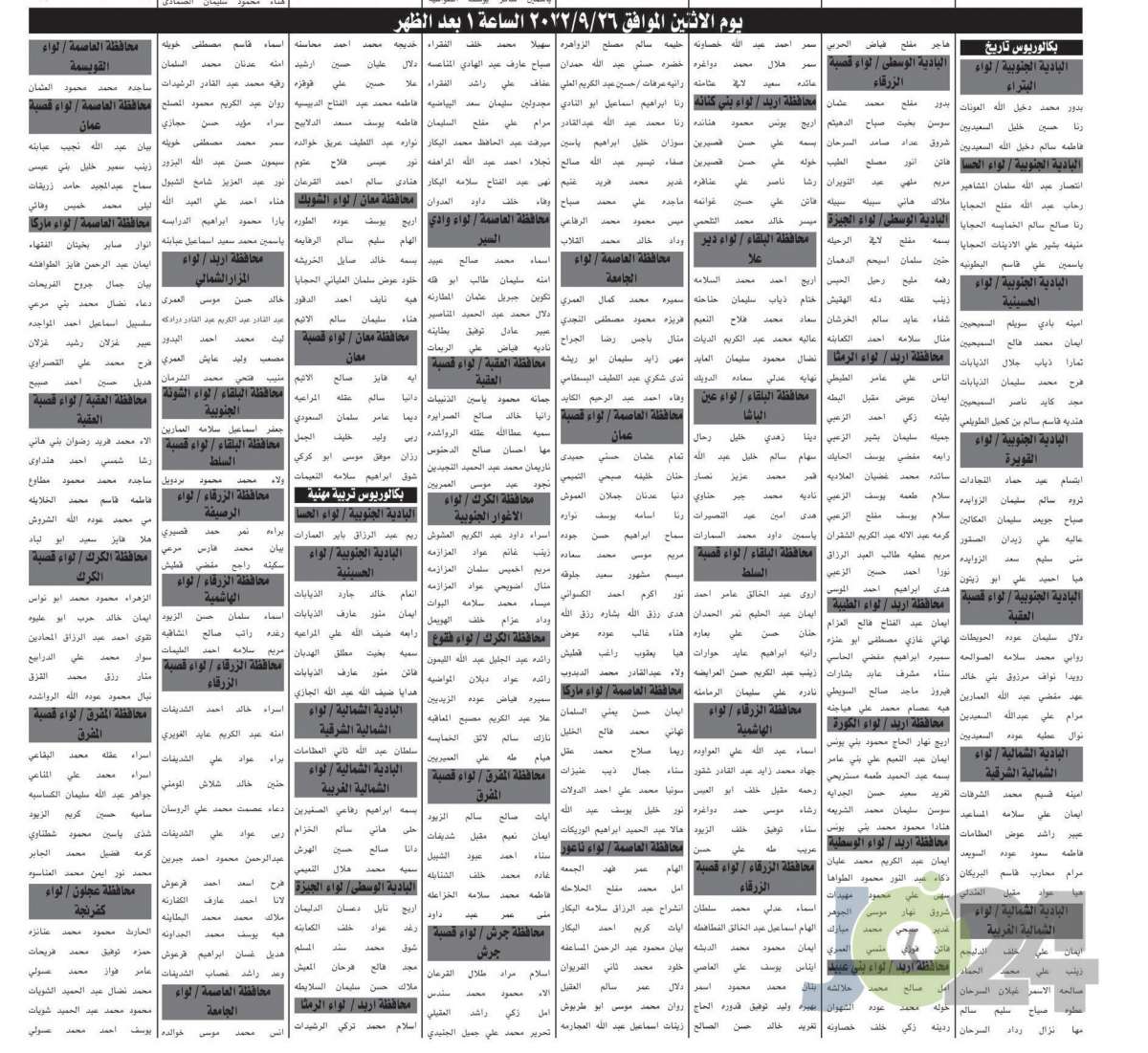 الخدمة المدنية يدعو مئات المرشحين للامتحان التنافسي (أسماء)