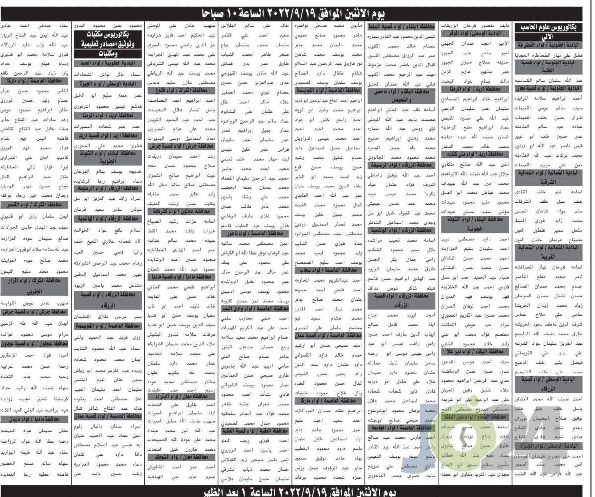 الخدمة المدنية يدعو مئات المرشحين للامتحان التنافسي (أسماء)