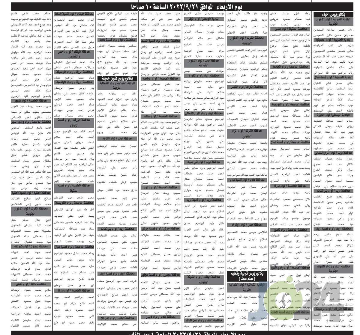 الخدمة المدنية يدعو مئات المرشحين للامتحان التنافسي (أسماء)