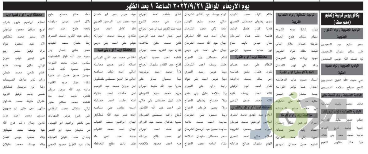 الخدمة المدنية يدعو مئات المرشحين للامتحان التنافسي (أسماء)