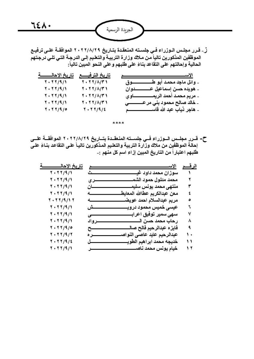 احالات الى التقاعد في مختلف المؤسسات والوزارات - اسماء