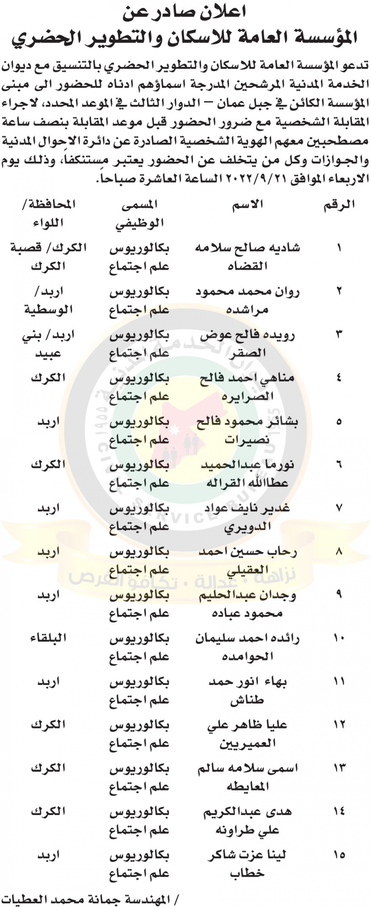 وظائف شاغرة ومدعوون للتعيين - أسماء