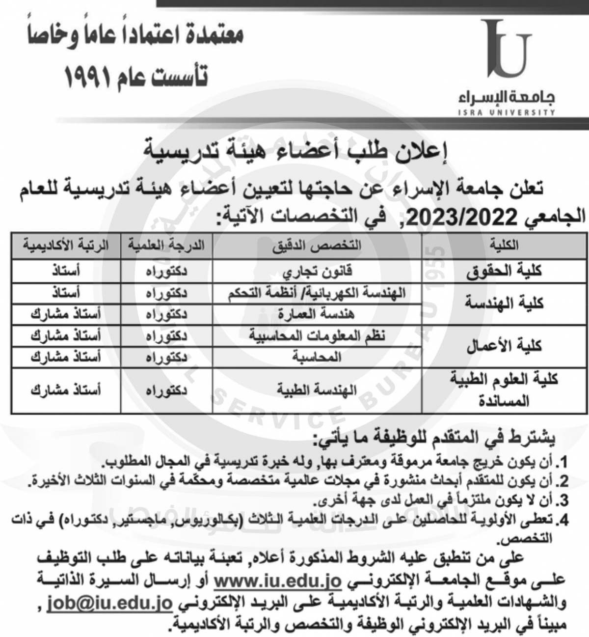 وظائف شاغرة ومدعوون للتعيين - أسماء