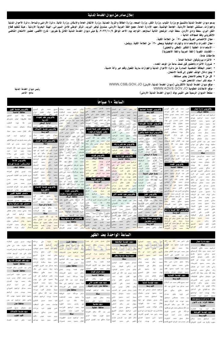 مدعوون للامتحان التنافسي - اسماء