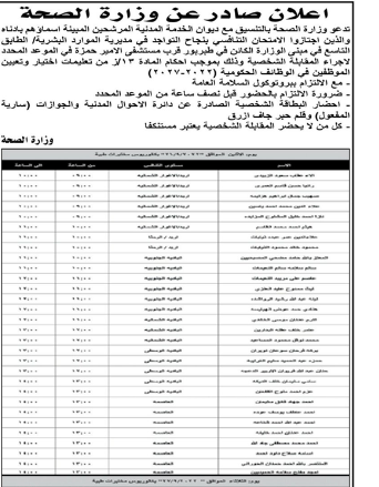 وزارة الصحة تدعو مرشحين للمقابلة الشخصية (أسماء)