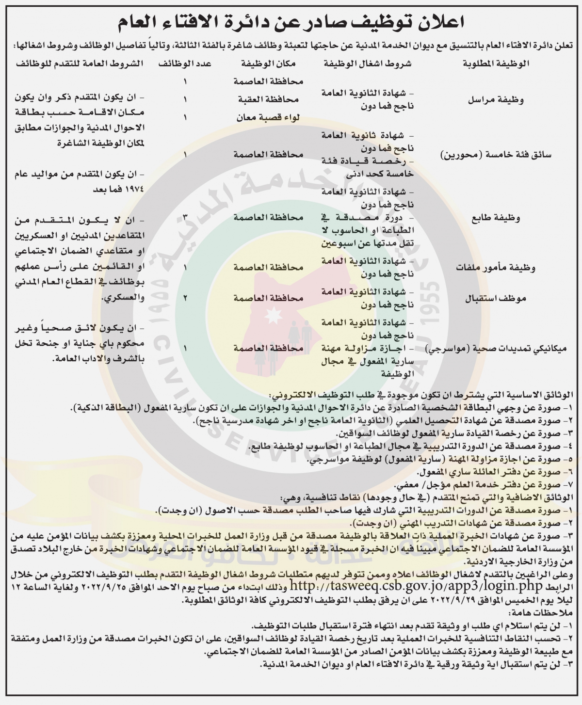 مدعوون للتعيين ووظائف شاغرة - اسماء