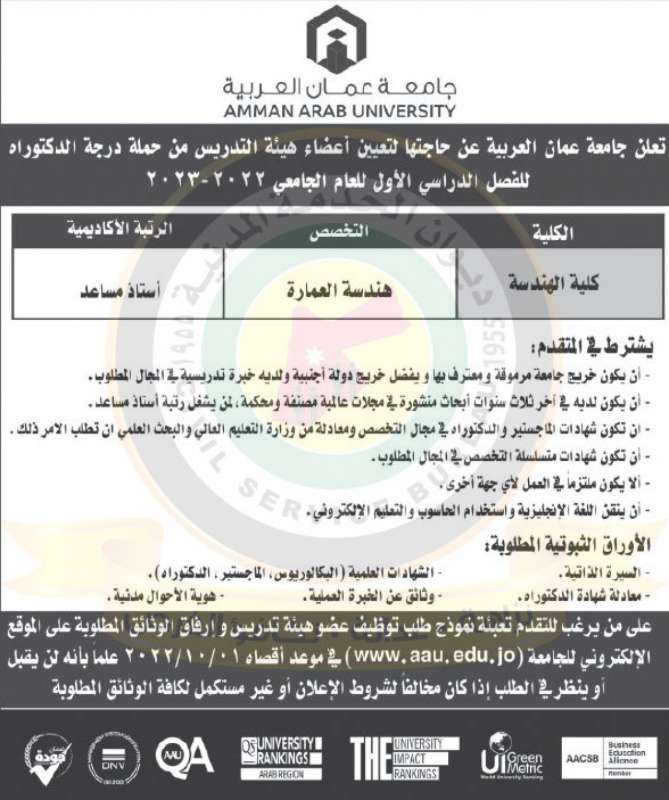 جامعة عمان العربية  بحاجة لتعيين اعضاء هيئة تدريسية