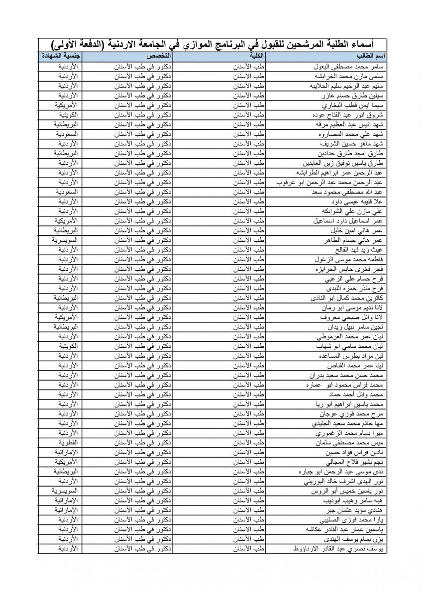 الأردنية تعلن الدفعة الأولى من المقبولين في الموازي (أسماء)