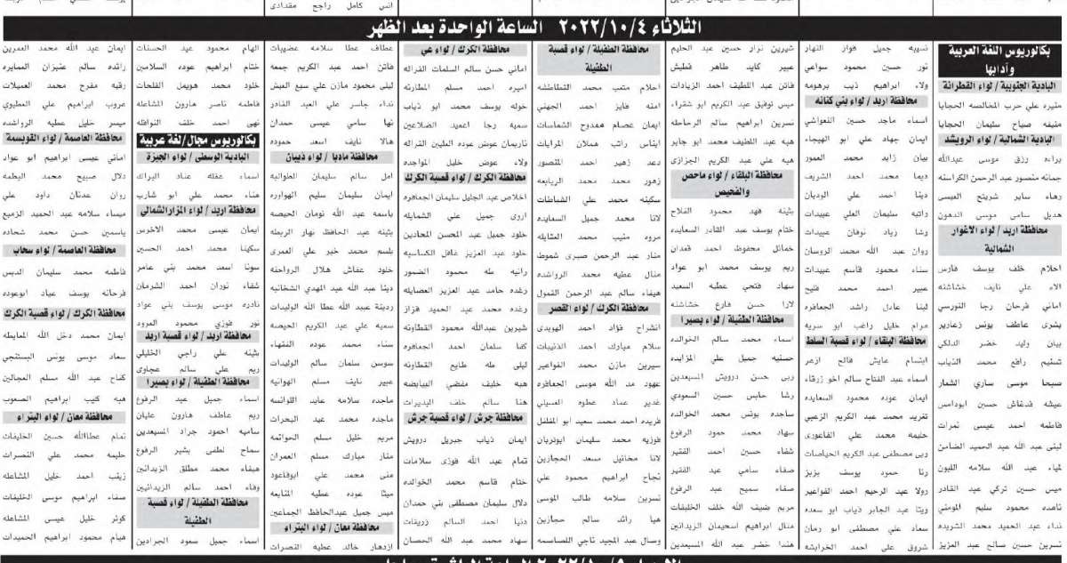 مدعوون للامتحان التنافسي لإشغال وظيفة معلم (أسماء)