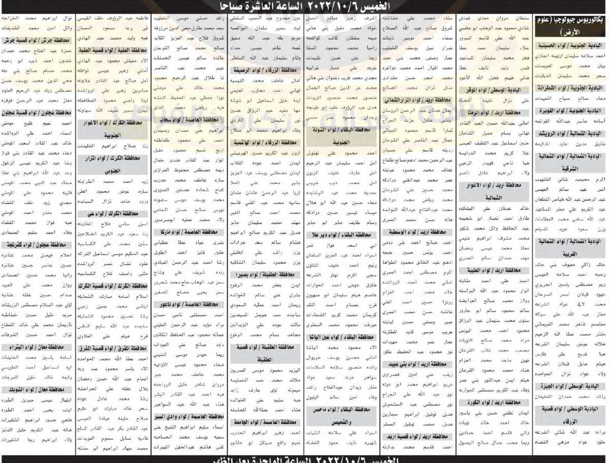 مدعوون للامتحان التنافسي لإشغال وظيفة معلم (أسماء)