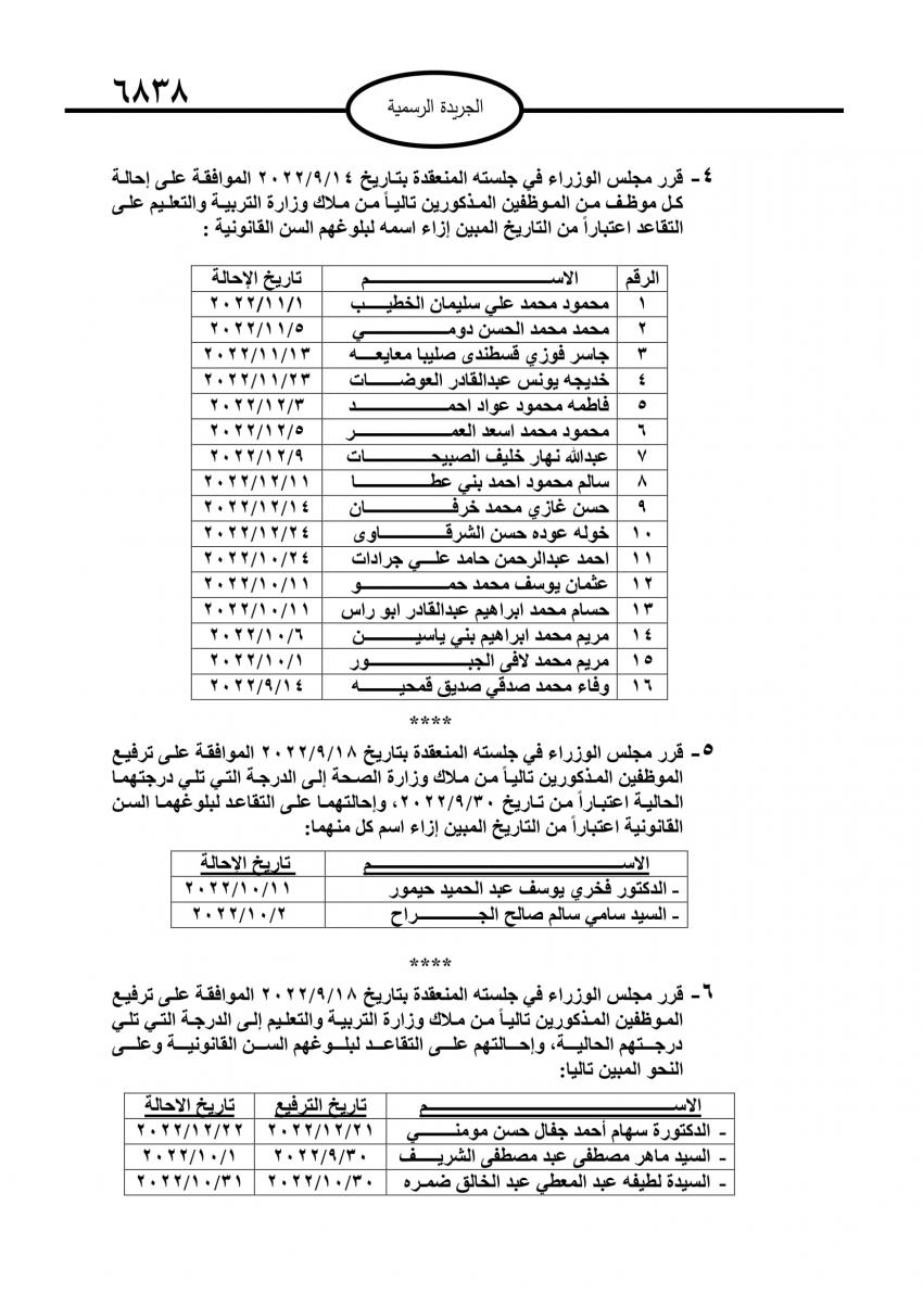 احالات الى التقاعد في مختلف المؤسسات والوزارات - اسماء