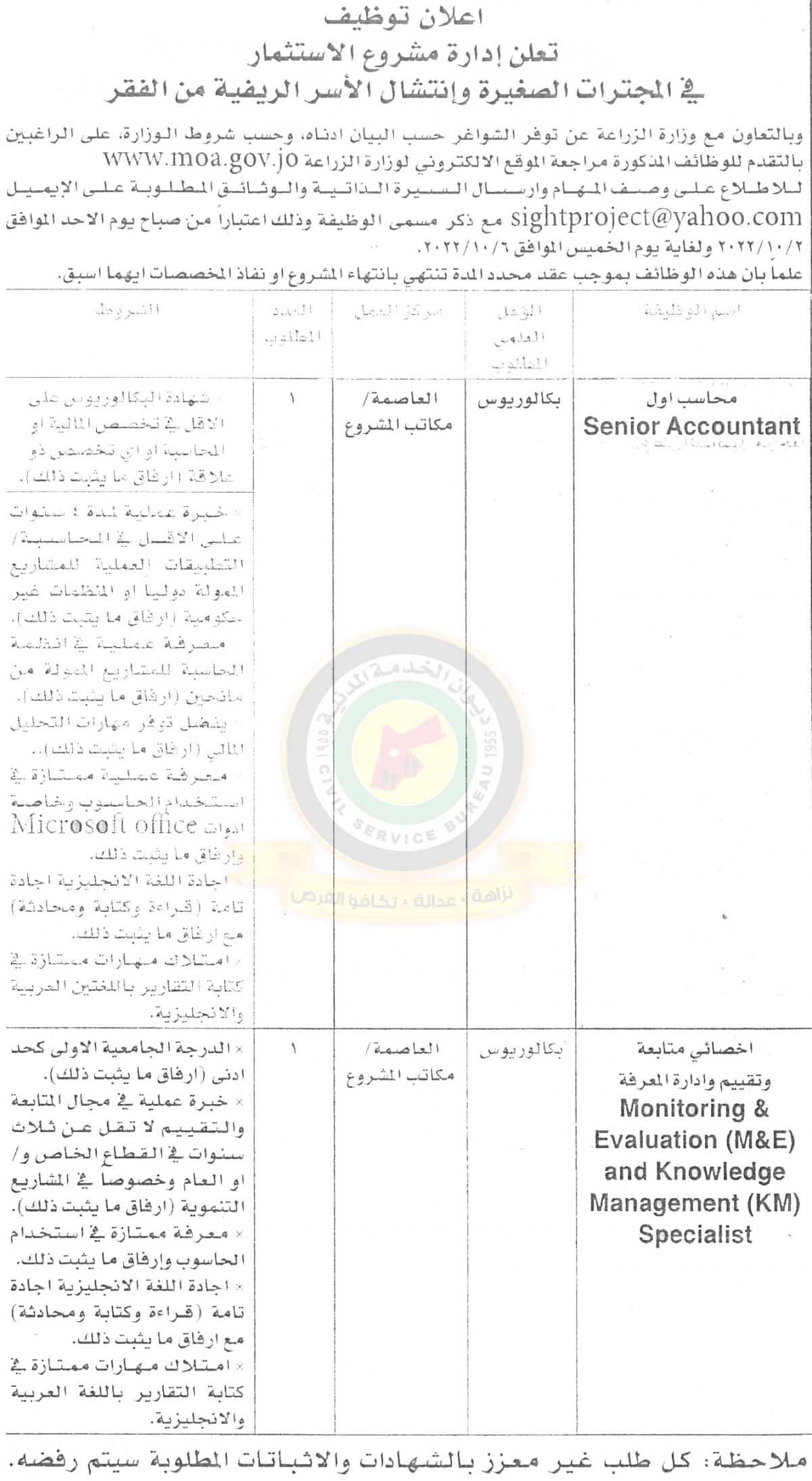 وظائف شاغرة ومدعوون للتعيين في التربية - أسماء