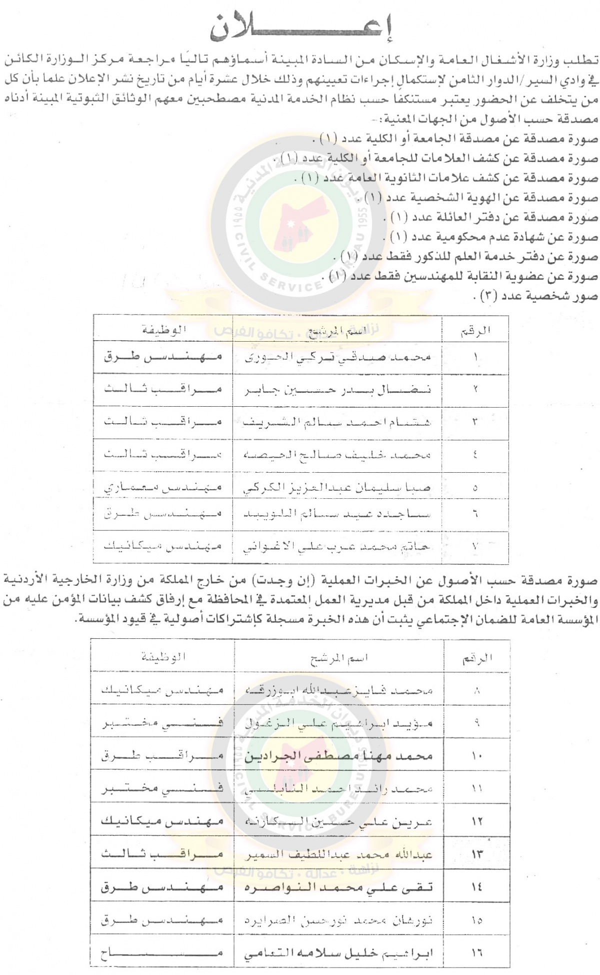 وظائف شاغرة ومدعوون للتعيين - أسماء