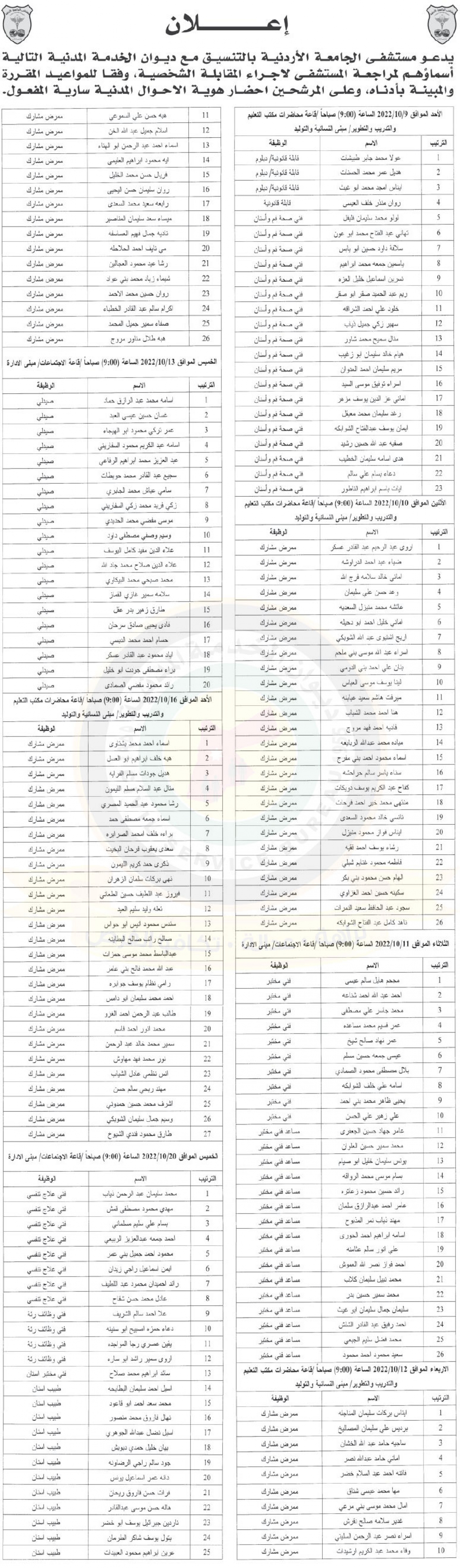 مدعوون للمقابلات في مستشفى الجامعة الاردنية (أسماء)