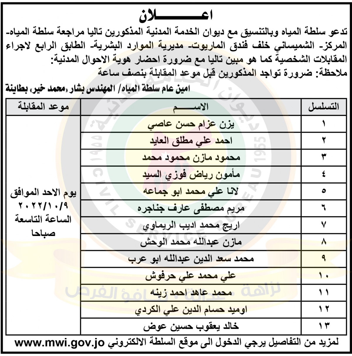 وظائف شاغرة و مدعوون لحضور الامتحان التنافسي في مختلف الوزارات (أسماء)