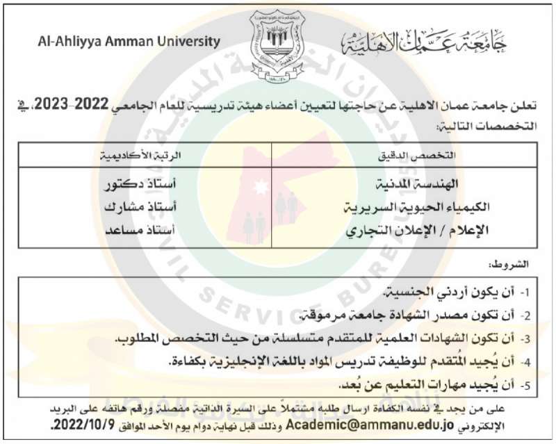 اعلان وظائف شاغرة صادر عن جامعة عمان الاهلية