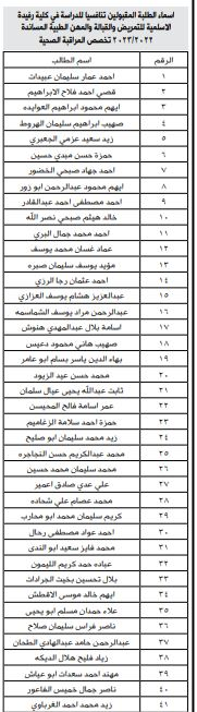 هام من الصحة للطلبة المقبولين في كليات التمريض والقبالة والمهن الطبية المساندة - أسماء