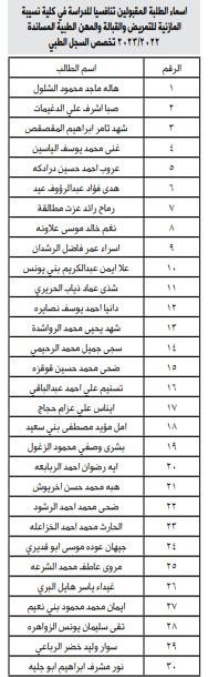 هام من الصحة للطلبة المقبولين في كليات التمريض والقبالة والمهن الطبية المساندة - أسماء