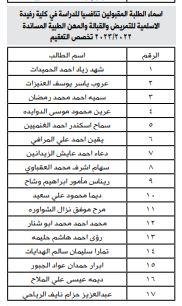 هام من الصحة للطلبة المقبولين في كليات التمريض والقبالة والمهن الطبية المساندة - أسماء