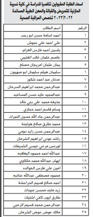 هام من الصحة للطلبة المقبولين في كليات التمريض والقبالة والمهن الطبية المساندة - أسماء