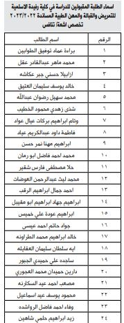 هام من الصحة للطلبة المقبولين في كليات التمريض والقبالة والمهن الطبية المساندة - أسماء