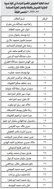 هام من الصحة للطلبة المقبولين في كليات التمريض والقبالة والمهن الطبية المساندة - أسماء