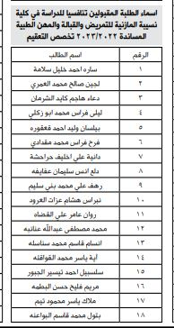 هام من الصحة للطلبة المقبولين في كليات التمريض والقبالة والمهن الطبية المساندة - أسماء