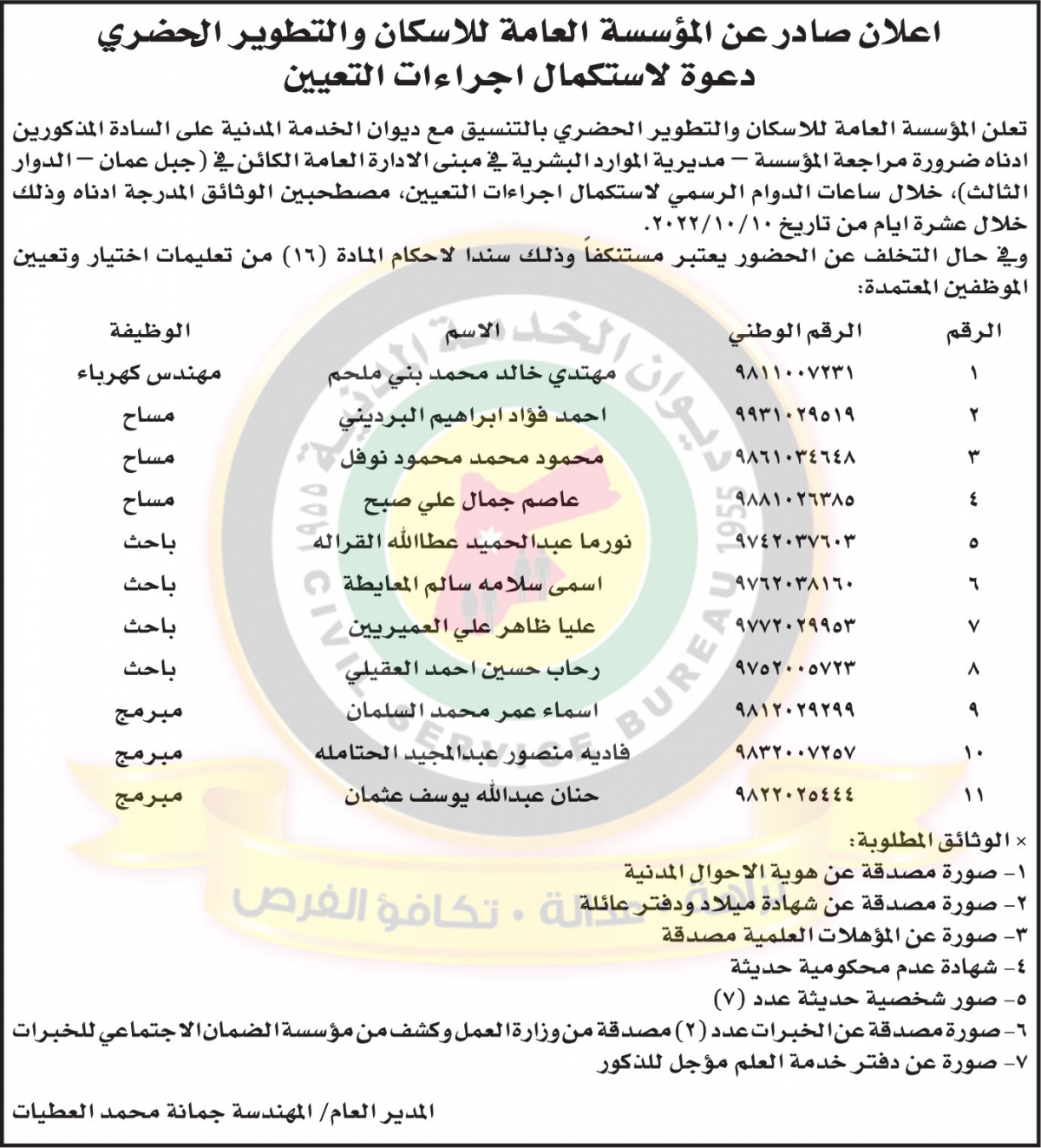 وظائف شاغرة ومدعوون للتعيين - أسماء