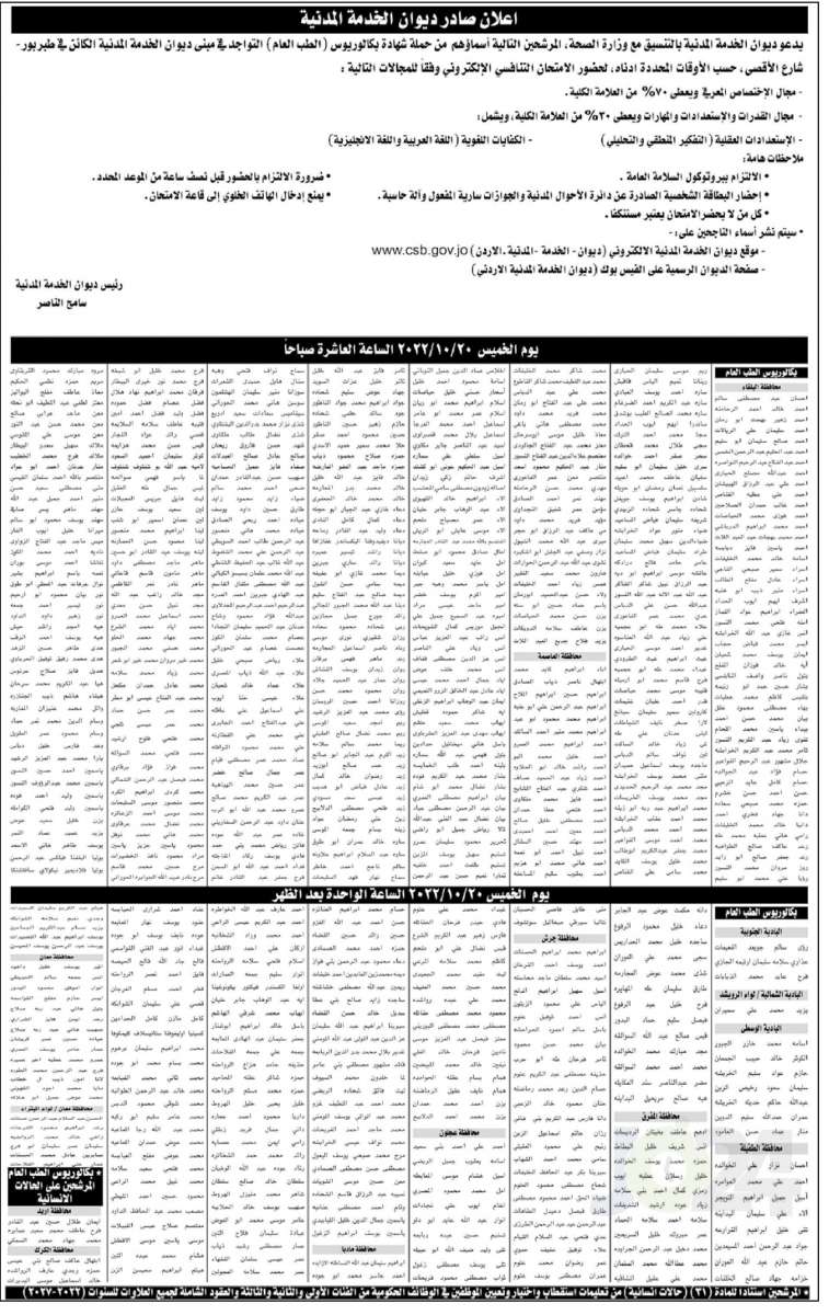 الخدمة المدنية يدعو أطباء للامتحان التنافسي (أسماء)