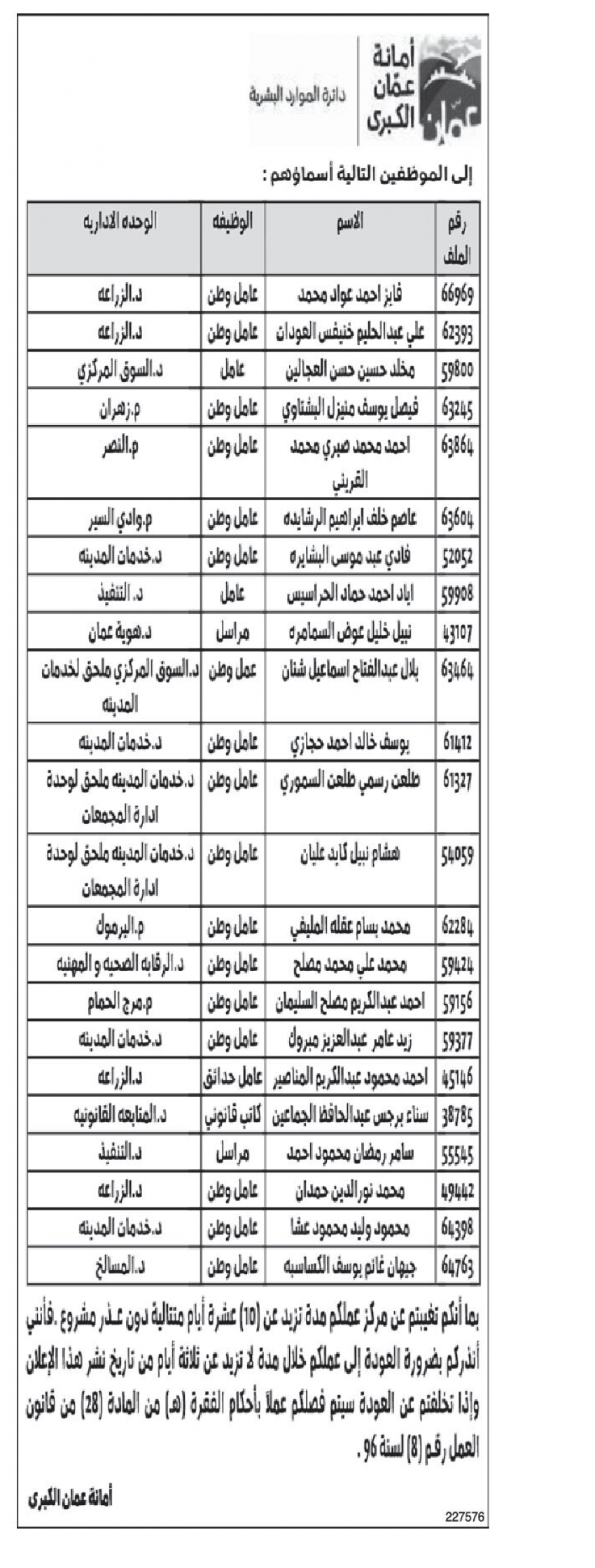 الأمانة تنذر موظفين بالفصل (أسماء)