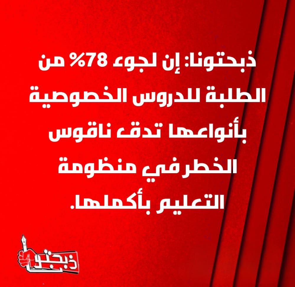 ذبحتونا: استطلاع مركز الدراسات حول التوجيهي موجّه ويستهدف خصخصة الجامعات 