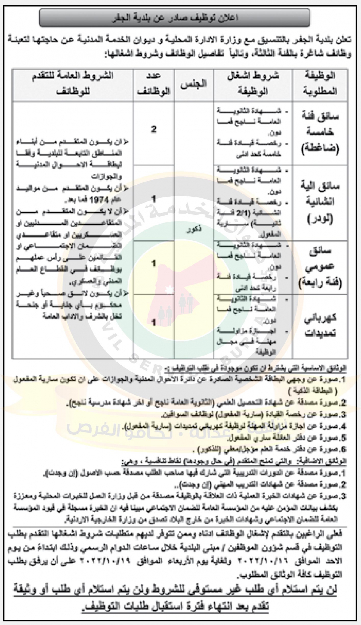 وظائف شاغرة ومدعوون للتعيين في مختلف الوزارات- أسماء