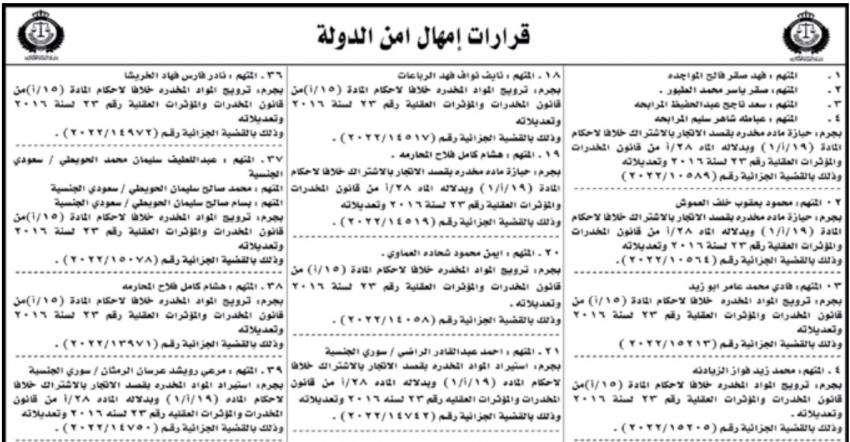 أمن الدولة تمهل متهمين لتسليم أنفسهم (أسماء)