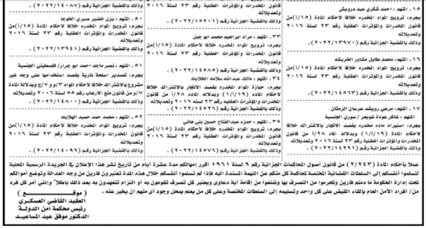 أمن الدولة تمهل متهمين لتسليم أنفسهم (أسماء)