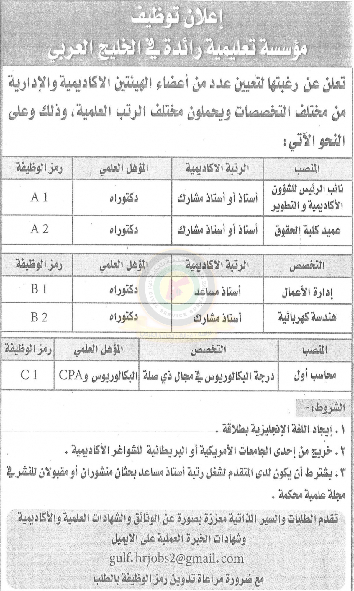 تعلن مؤسسة تعليمية رائدة في الخليج العربي عن حاجتها عدد من اعضاء الهيئتين الاكاديمية والادارية من مختلف التخصصات