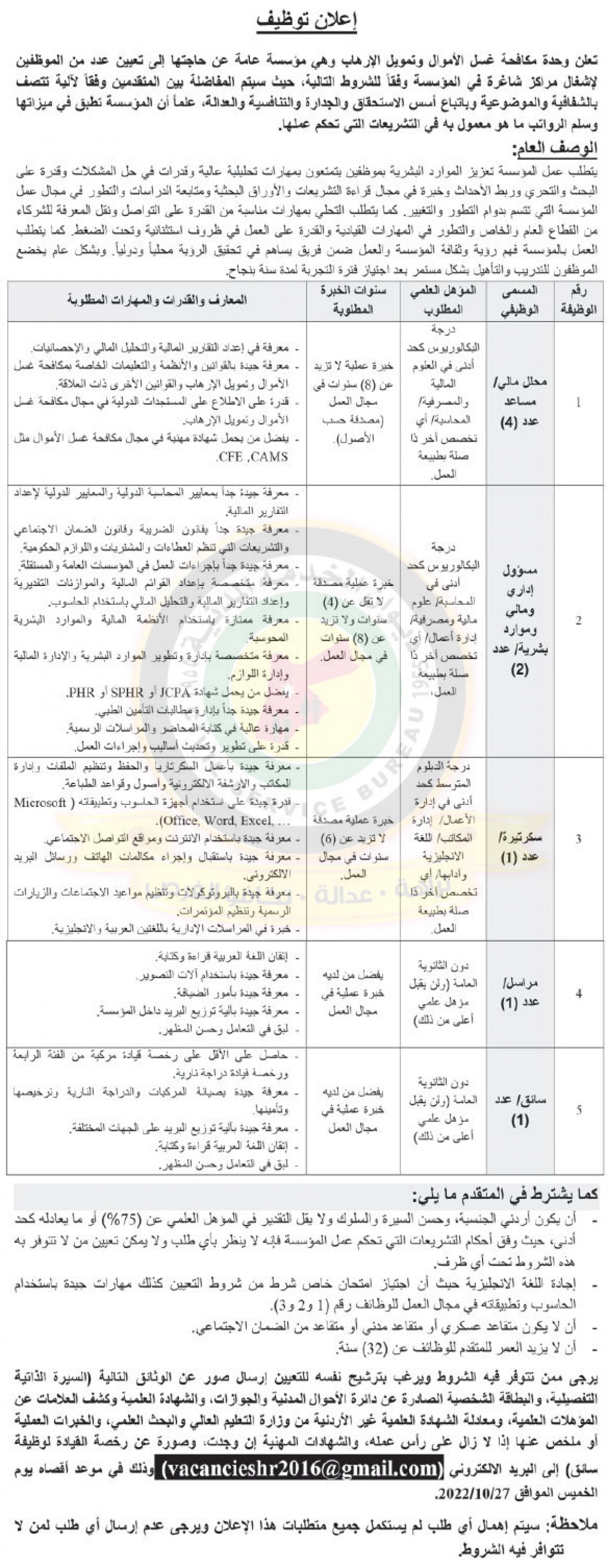 وظائف شاغرة ومدعوون للتعيين في مختلف الوزارات- أسماء