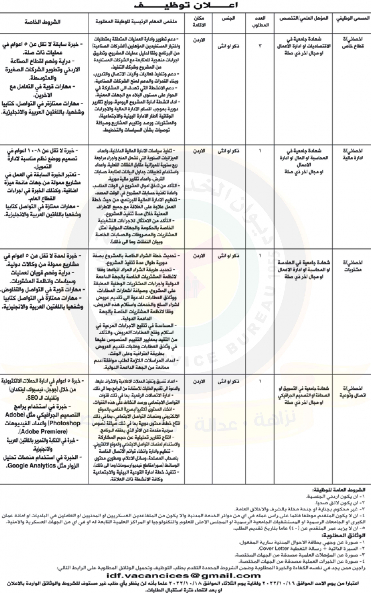 وظائف شاغرة ومدعوون للتعيين في مختلف الوزارات- أسماء