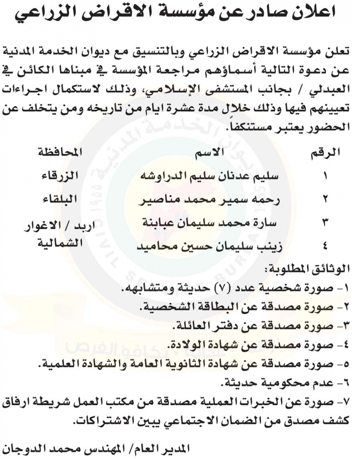 مدعوون للامتحان التنافسي - اسماء