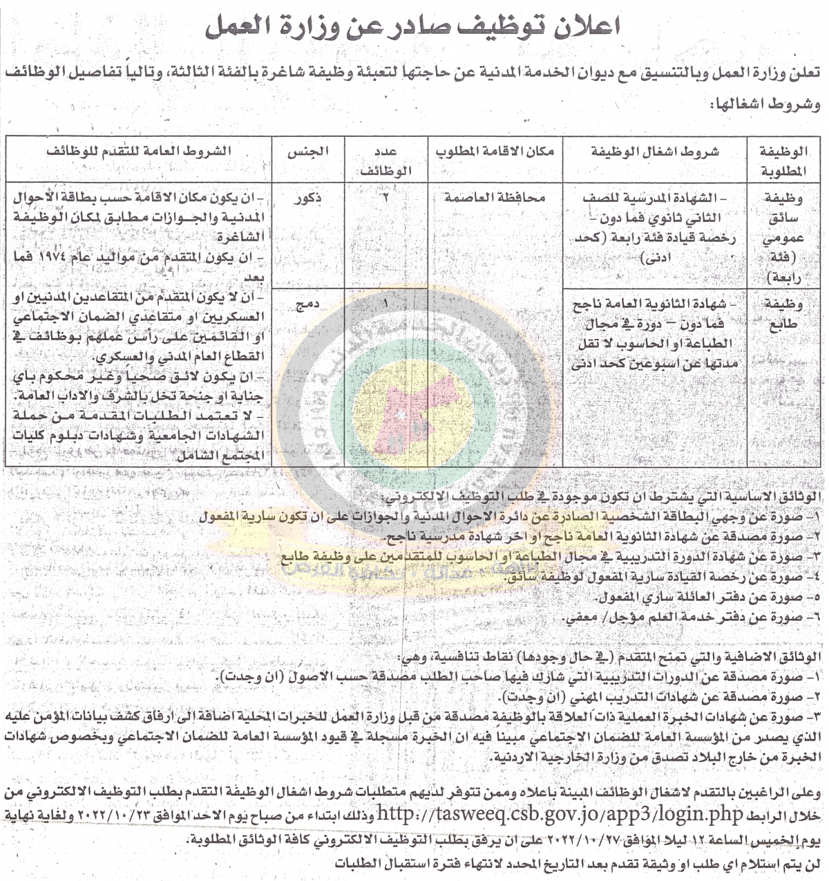 وظائف شاغرة في مختلف الوزارات - تفاصيل 