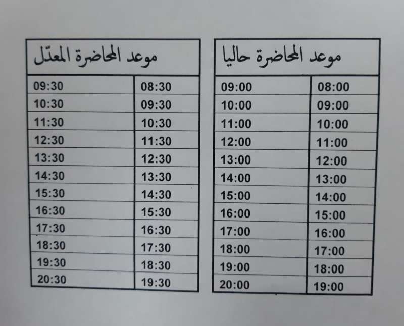 اليرموك: تعديل أوقات المحاضرات ودوام الموظفين بعد تثبيت العمل بالتوقيت الصيفي