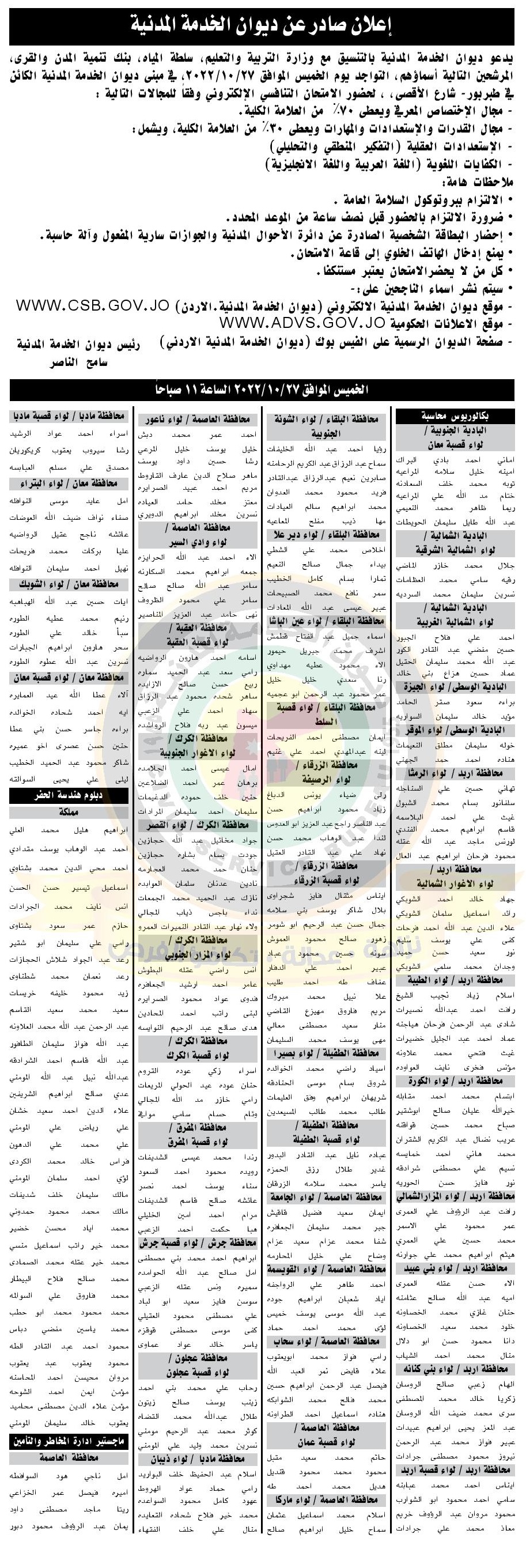 مدعوون للتعيين في مختلف الوزارات- أسماء