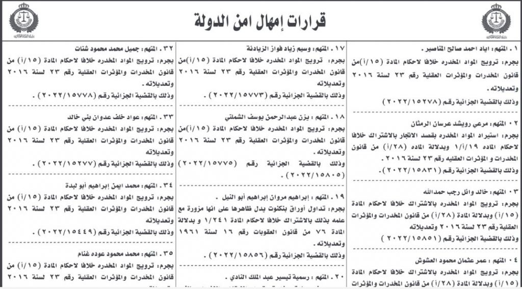 أمن الدولة تمهل متهمين 10 أيام لتسليم أنفسهم (أسماء)