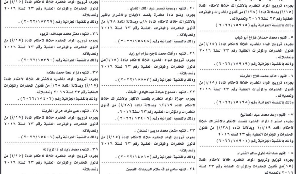 أمن الدولة تمهل متهمين 10 أيام لتسليم أنفسهم (أسماء)