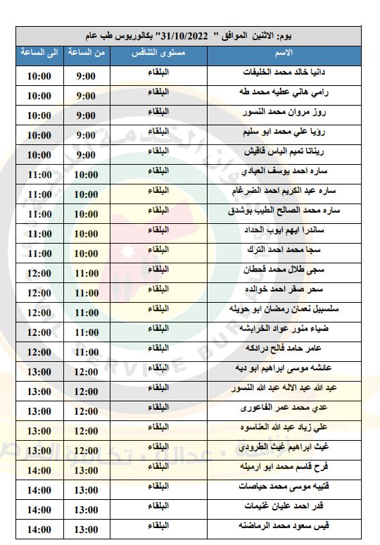 مدعوون لإجراء المقابلات الشخصية في الصحة - أسماء