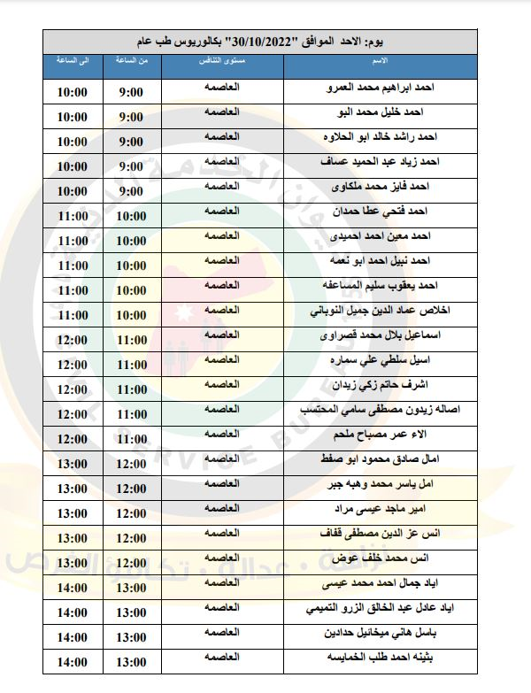 مدعوون لإجراء المقابلات الشخصية في الصحة - أسماء