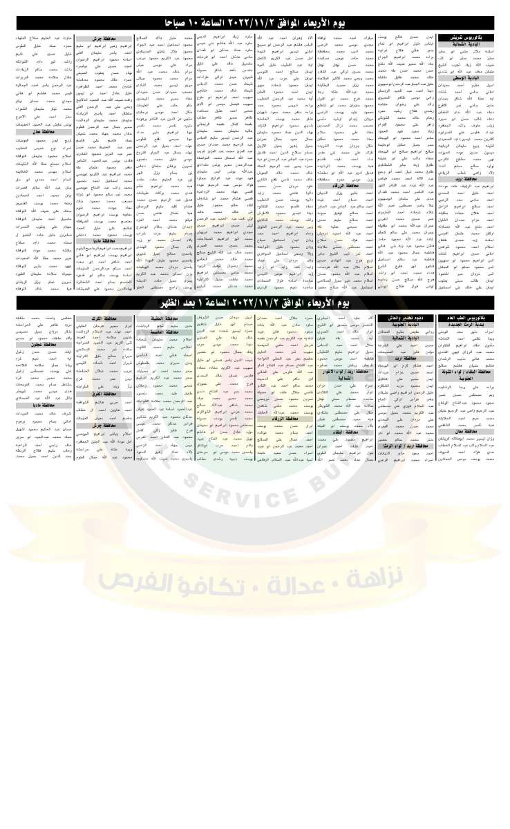 وظائف شاغرة ومدعوون للتعيين - أسماء