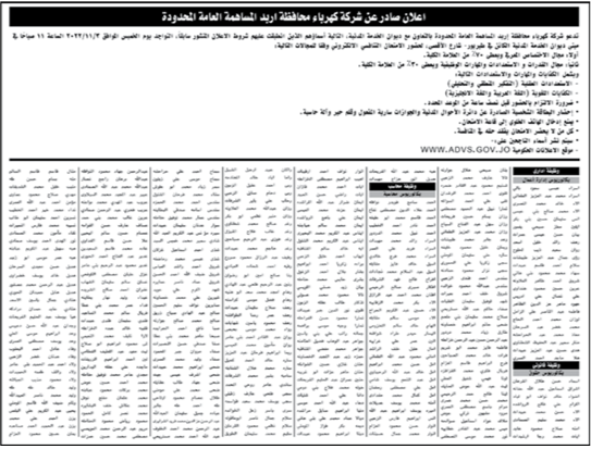 مدعوون لحضور الامتحان التنافسي - أسماء