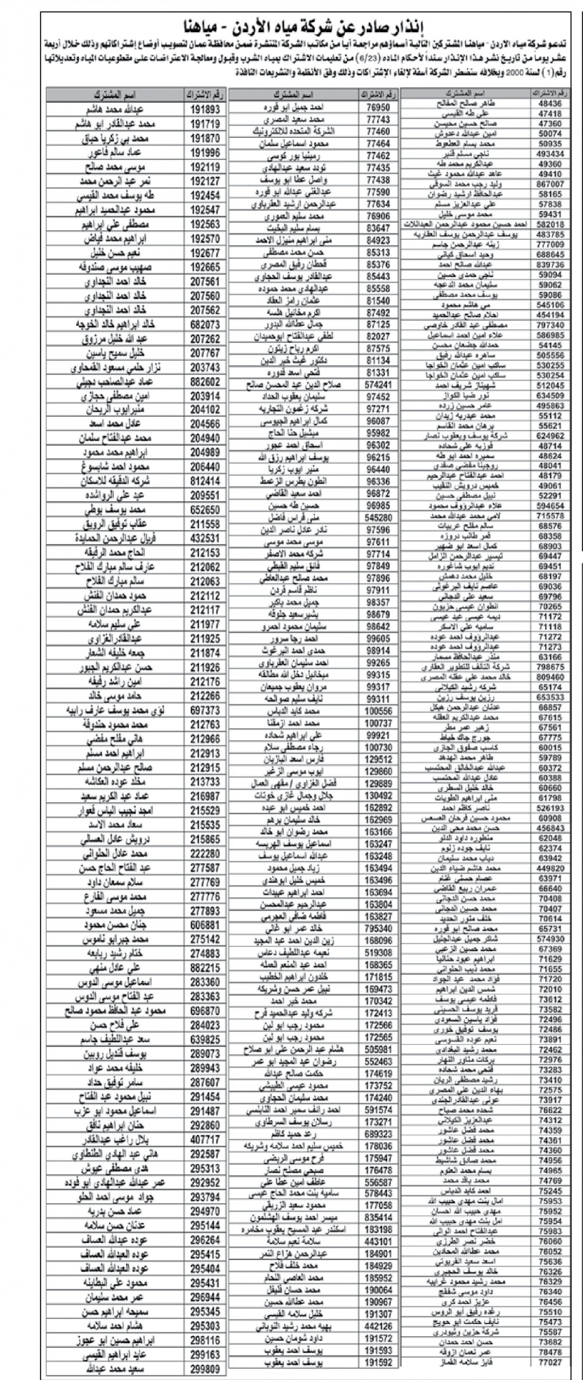 مياهنا تنذر مشتركين قبل الفصل (أسماء)