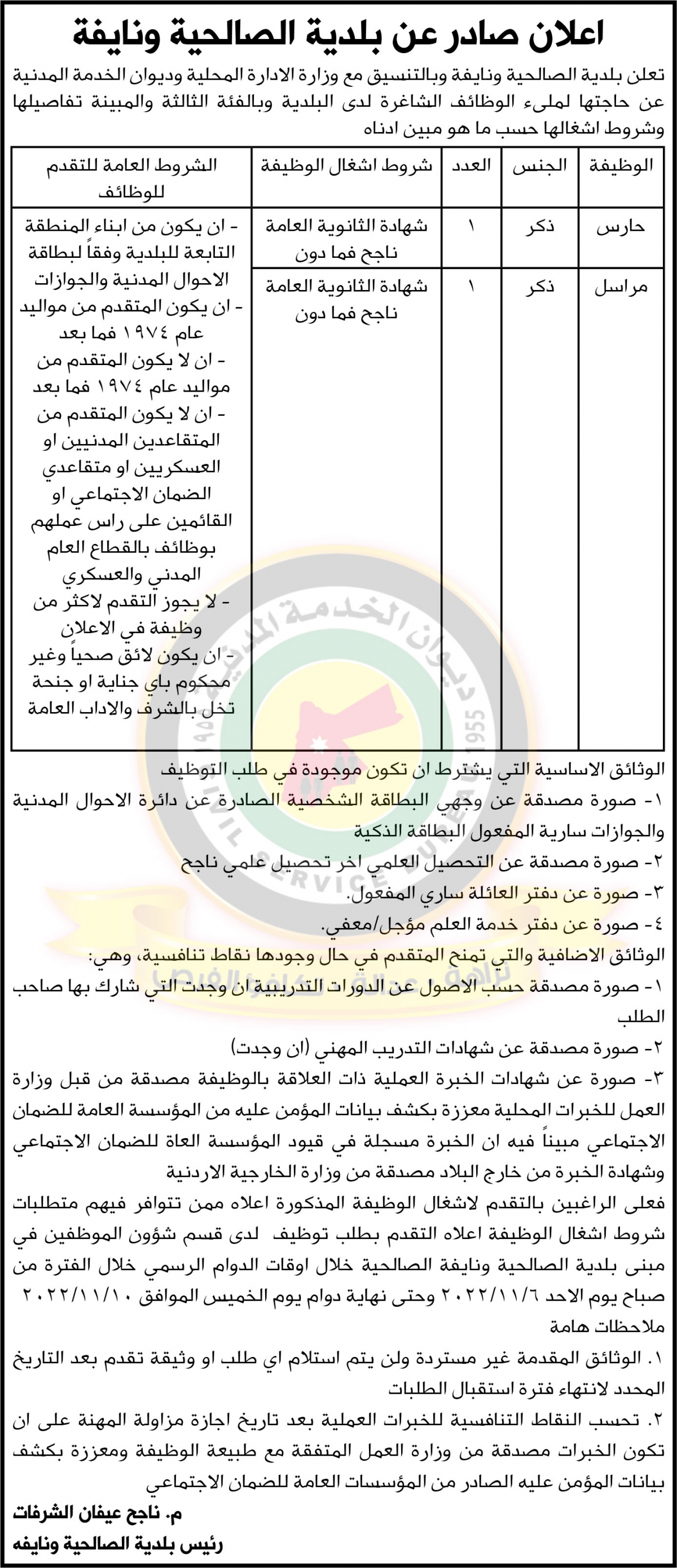 وظائف شاغرة ومدعوون للتعيين في مختلف الوزارات- أسماء