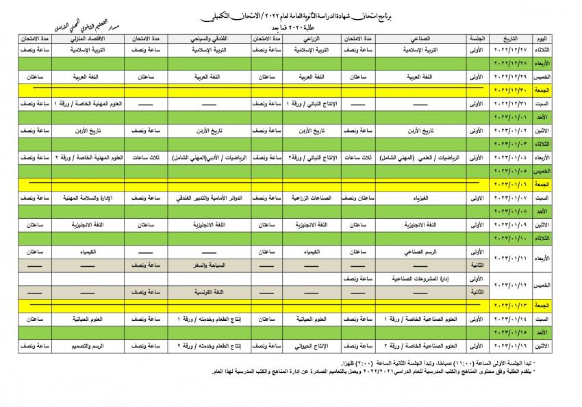 التربية تعلن جدول امتحان تكميلية التوجيهي